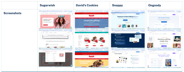 Competitive Analysis 1